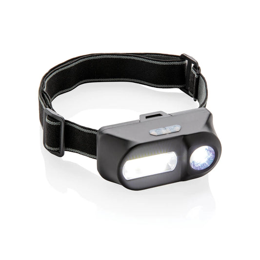 COB und LED Stirnlampe